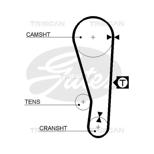 Zahnriemensatz TRISCAN 8647 43003 für