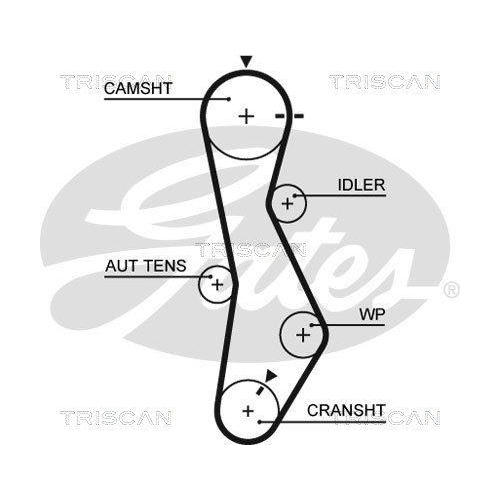 Zahnriemensatz TRISCAN 8647 43005 für