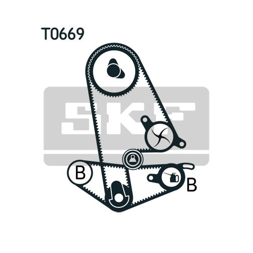 Wasserpumpe + Zahnriemensatz SKF VKMC 93600 für HONDA MG ROVER