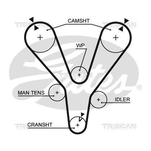 Zahnriemensatz TRISCAN 8647 43011 für