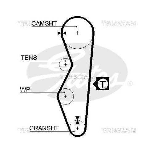 Zahnriemen TRISCAN 8645 5124 für LADA TOYOTA KAMAZ DANA