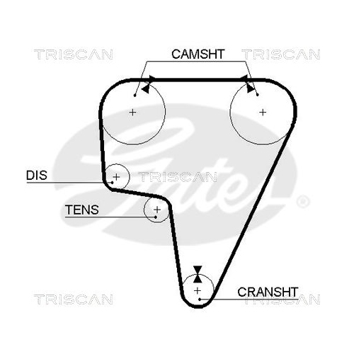 Zahnriemen TRISCAN 8645 5125 für ALFA ROMEO DANA