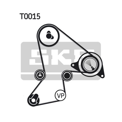 Zahnriemensatz SKF VKMA 06212 für RENAULT