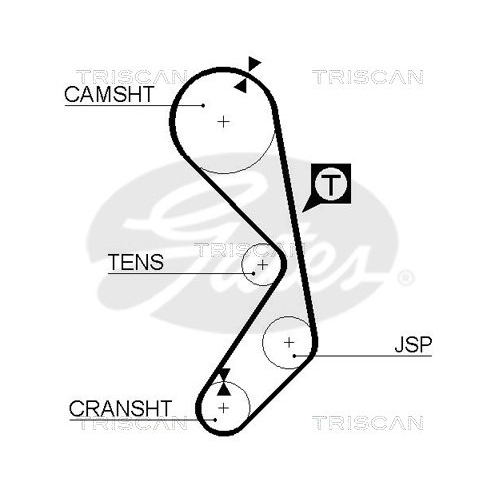 Zahnriemen TRISCAN 8645 5177 für CITROËN FIAT INNOCENTI LANCIA PEUGEOT DANA