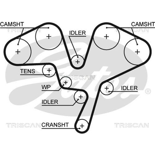 Zahnriemensatz TRISCAN 8647 10054 für CITROËN FIAT LANCIA PEUGEOT RENAULT