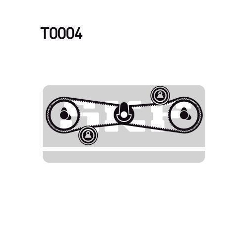 Zahnriemensatz SKF VKMA 02500 für ALFA ROMEO