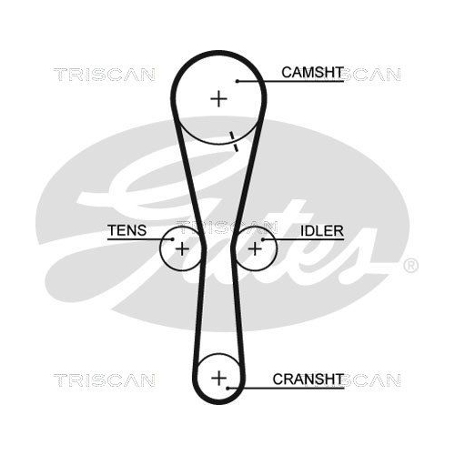 Zahnriemensatz TRISCAN 8647 10055 für