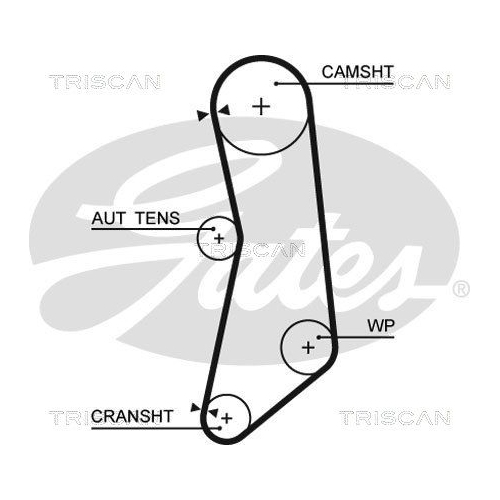 Zahnriemensatz TRISCAN 8647 15037 für ALFA ROMEO FIAT LANCIA