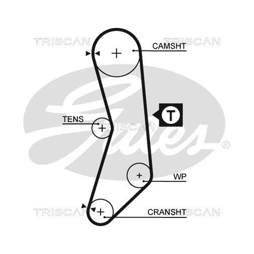 Zahnriemensatz TRISCAN 8647 15040 für