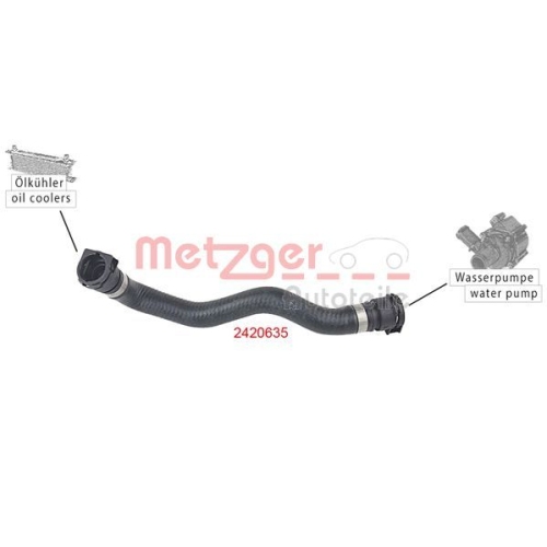 Kühlerschlauch METZGER 2420635 für BMW