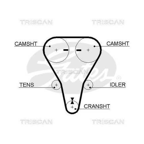 Zahnriemensatz TRISCAN 8647 50010 für