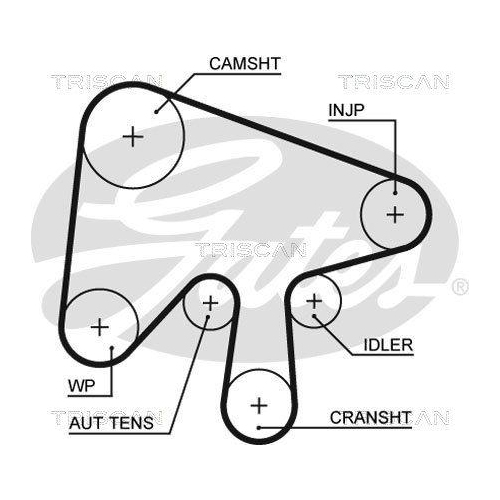 Zahnriemensatz TRISCAN 8647 50015 für
