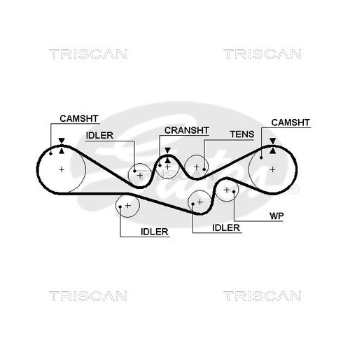 Zahnriemensatz TRISCAN 8647 68002 für