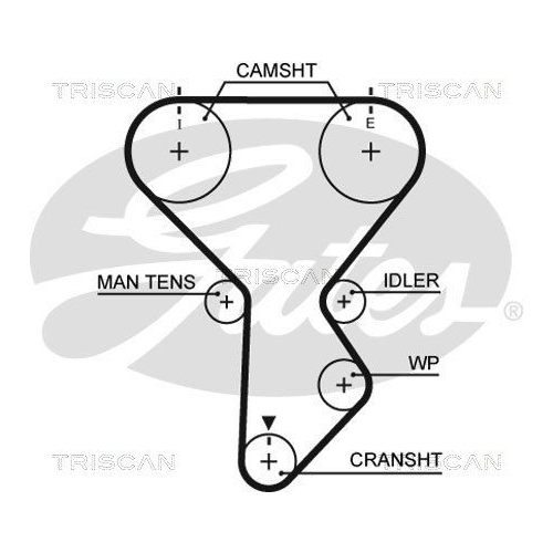 Zahnriemensatz TRISCAN 8647 10056 für