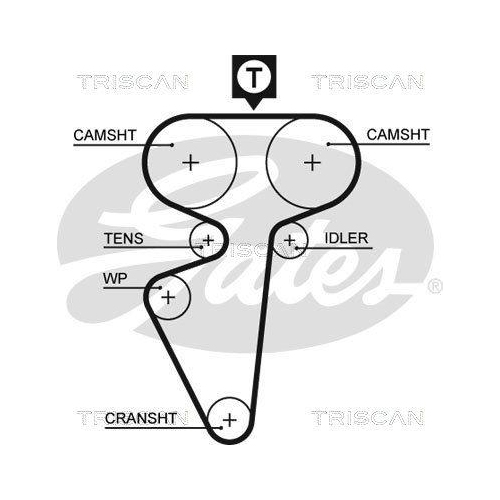Zahnriemensatz TRISCAN 8647 70003 für