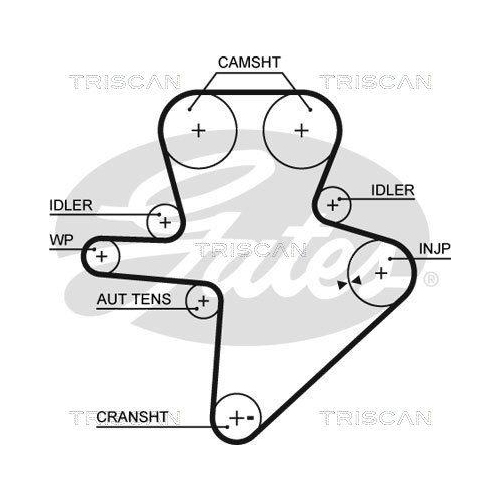 Zahnriemensatz TRISCAN 8647 80004 für