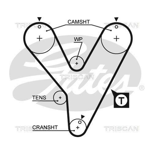 Zahnriemensatz TRISCAN 8647 10060 für AC