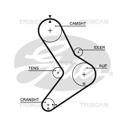 Zahnriemensatz TRISCAN 8647 10070 für OPEL VAUXHALL