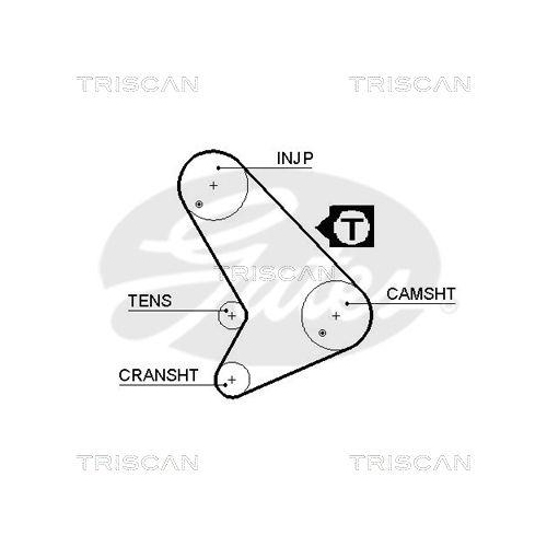 Zahnriemensatz TRISCAN 8647 16017 für FORD