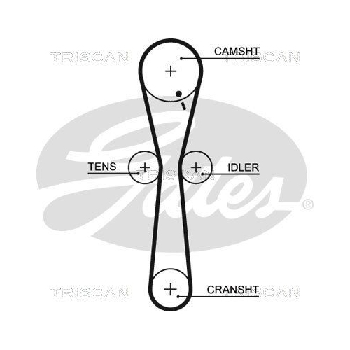 Zahnriemensatz TRISCAN 8647 17004 für, für Fahrzeuge mit Klimaanlage