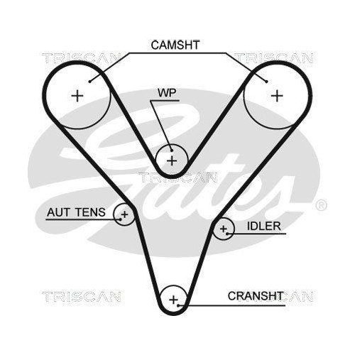 Zahnriemensatz TRISCAN 8647 17011 für