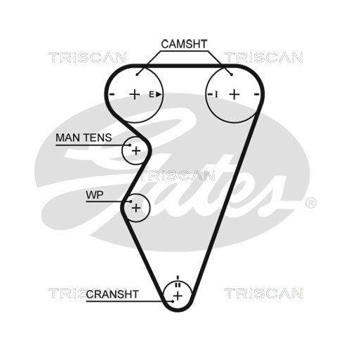 Zahnriemensatz TRISCAN 8647 17013 für