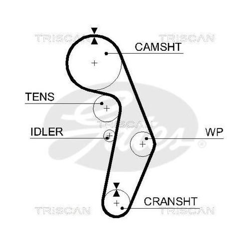 Zahnriemensatz TRISCAN 8647 29023 für AUDI SEAT VW