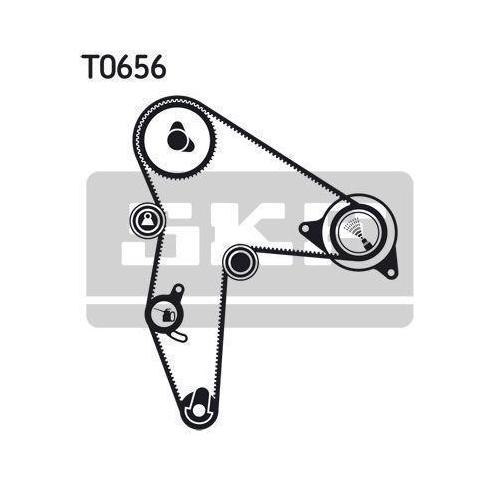 Zahnriemensatz SKF VKMA 06502 für RENAULT