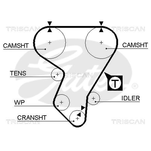 Zahnriemen TRISCAN 8645 5205 für OPEL VAUXHALL DANA