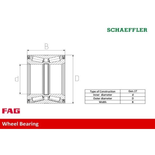 Radlagersatz FAG 713 6301 80 für RENAULT DACIA, Vorderachse