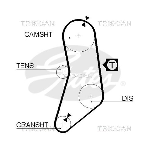 Zahnriemensatz TRISCAN 8647 11001 für