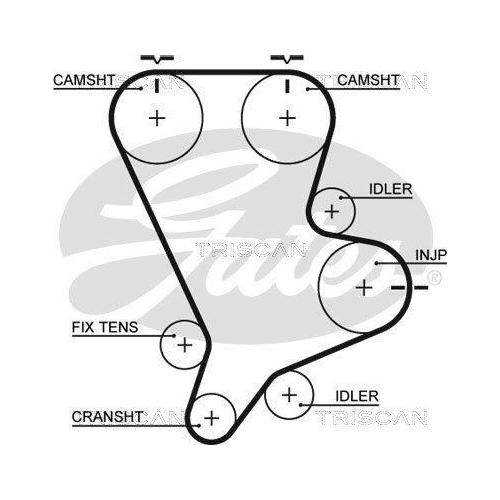 Zahnriemensatz TRISCAN 8647 18001 für