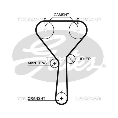 Zahnriemensatz TRISCAN 8647 18003 für