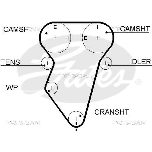 Zahnriemensatz TRISCAN 8647 21001 für