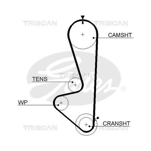 Zahnriemensatz TRISCAN 8647 21004 für