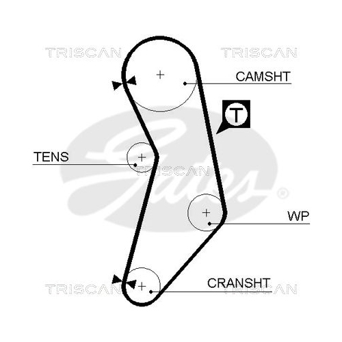 Zahnriemensatz TRISCAN 8647 15005 für FIAT