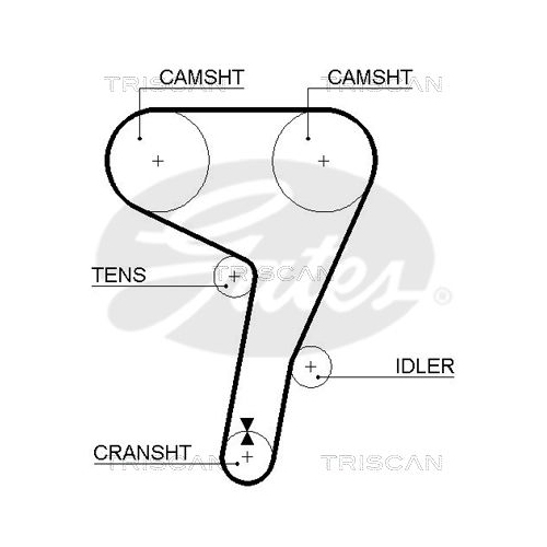 Zahnriemensatz TRISCAN 8647 15014 für FIAT