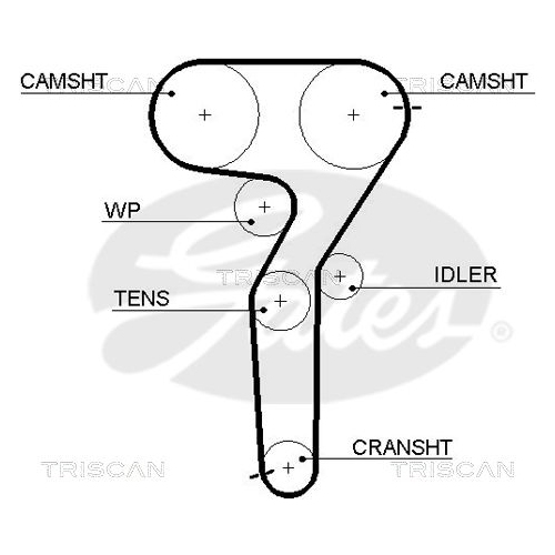 Zahnriemensatz TRISCAN 8647 15015 für FIAT LANCIA