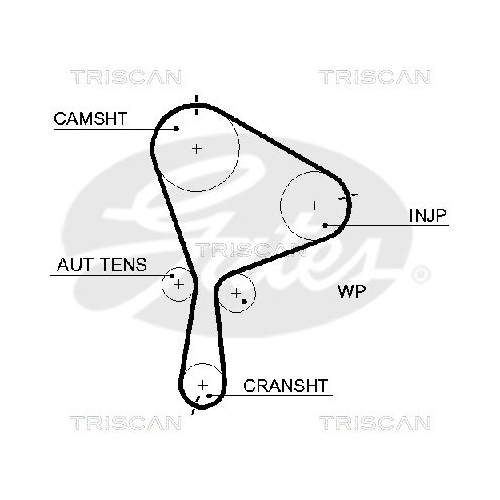 Zahnriemensatz TRISCAN 8647 25037 für RENAULT SUZUKI