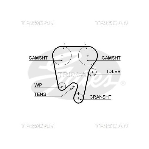 Zahnriemensatz TRISCAN 8647 27002 für