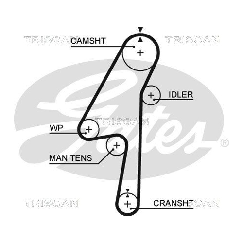 Zahnriemensatz TRISCAN 8647 27007 für VOLVO