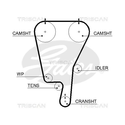 Zahnriemensatz TRISCAN 8647 27008 für VOLVO