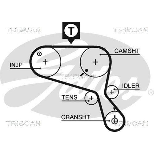 Zahnriemensatz TRISCAN 8647 17008 für