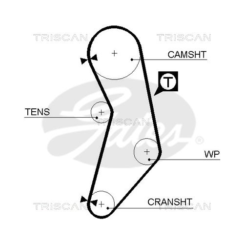 Zahnriemensatz TRISCAN 8647 15016 für FIAT LANCIA