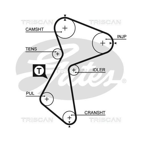 Zahnriemensatz TRISCAN 8647 27016 für VOLVO