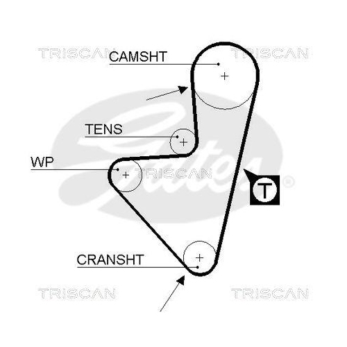 Zahnriemensatz TRISCAN 8647 28002 für CITROËN PEUGEOT