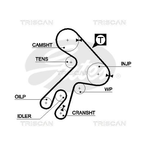 Zahnriemensatz TRISCAN 8647 13003 für