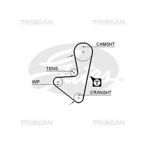 Zahnriemensatz TRISCAN 8647 28005 für CITROËN PEUGEOT