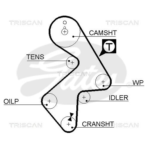 Zahnriemensatz TRISCAN 8647 13008 für