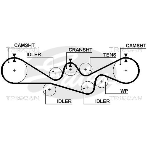 Zahnriemen TRISCAN 8645 5241 für ISUZU SUBARU DANA